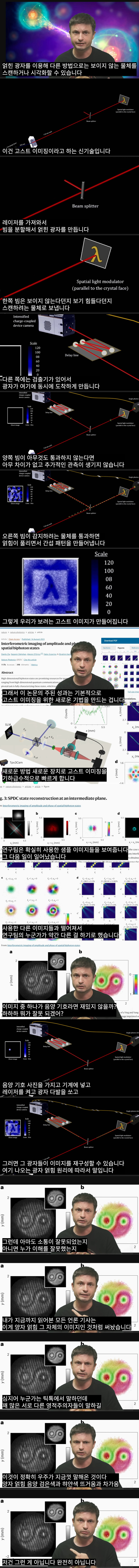 사진 잘못 찍었다가 난리난 양자물리학 논문_2.jpg