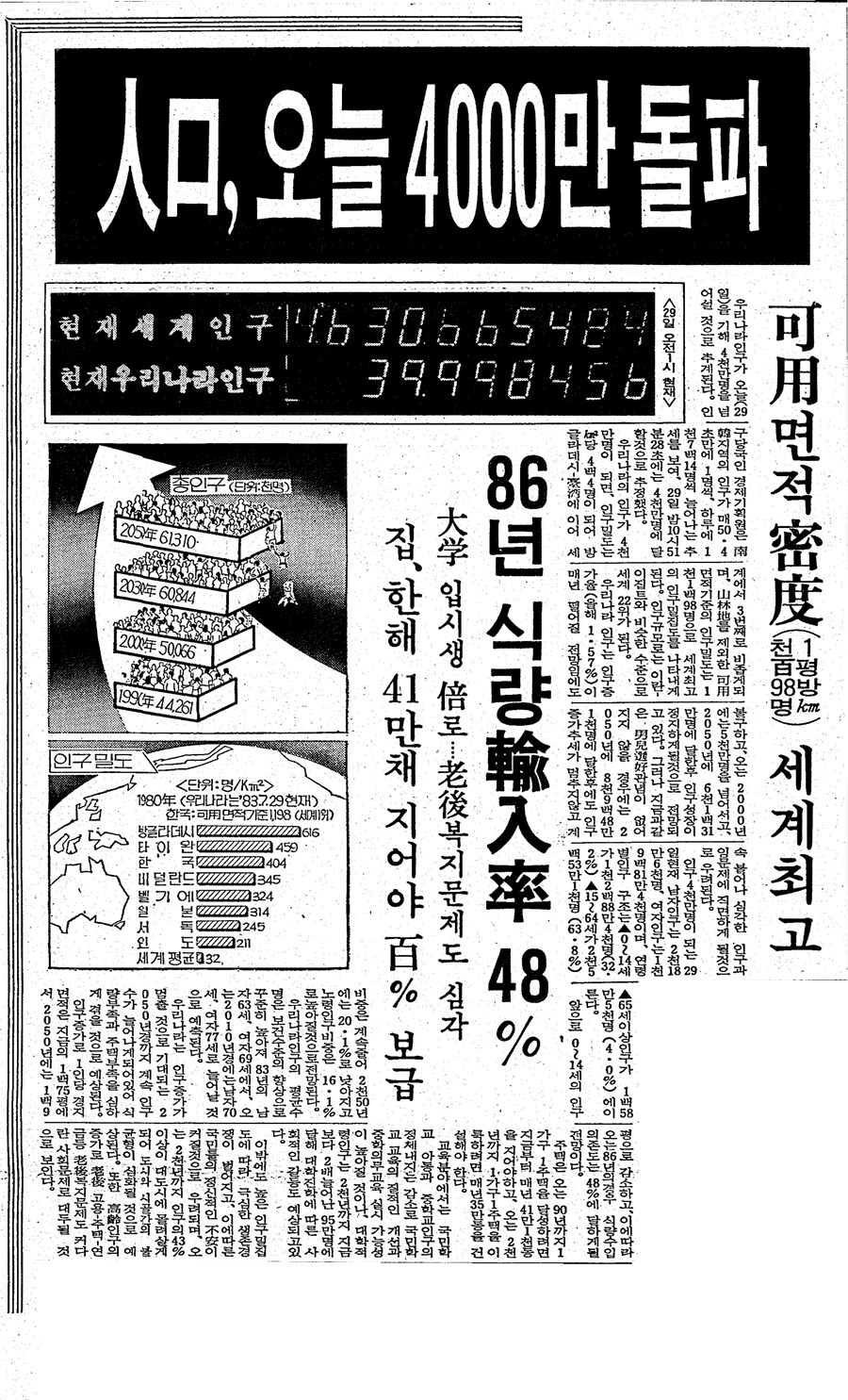 역사) 1983년 7월 29일. 대한민국 인구 4천만 돌파_1.png