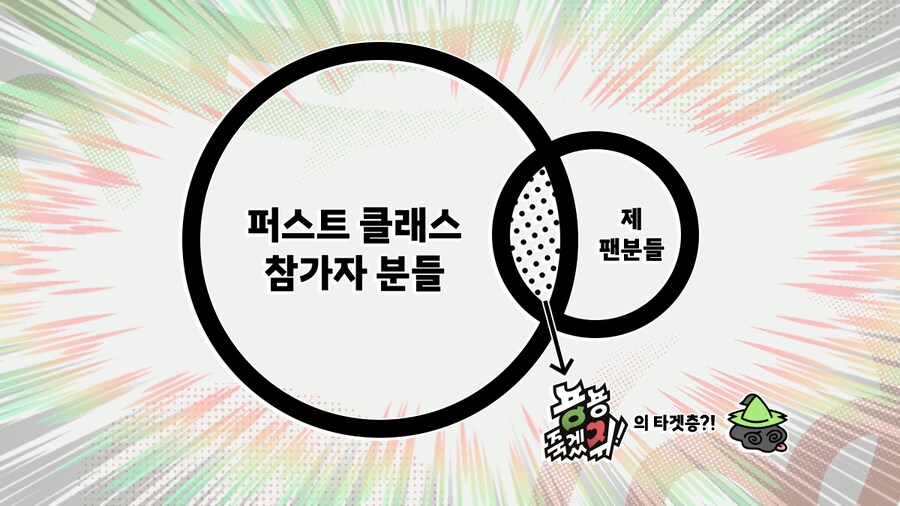 [자작] 행사 퍼스트클래스에서 부스를 낸 경험을 되돌아보는 글을 완성했어요._3.png