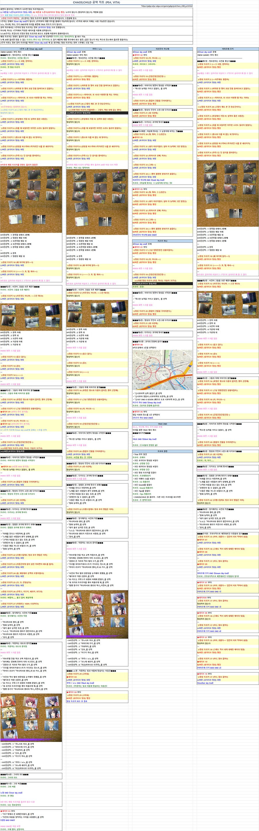 과학 어드벤처 시리즈 공략_2.png