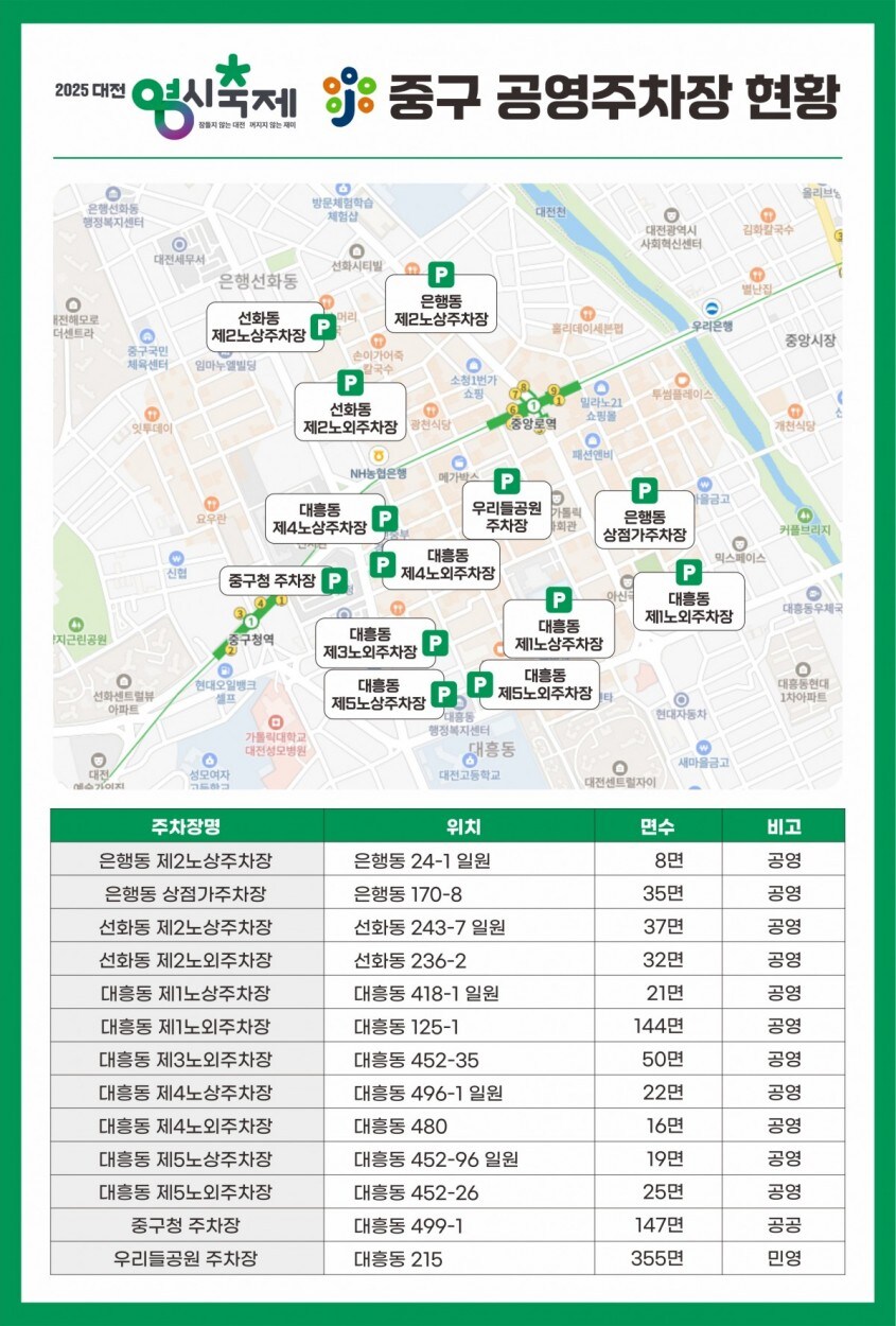 다음주 대전0시축제 가이드 (스압주의)_4.jpg