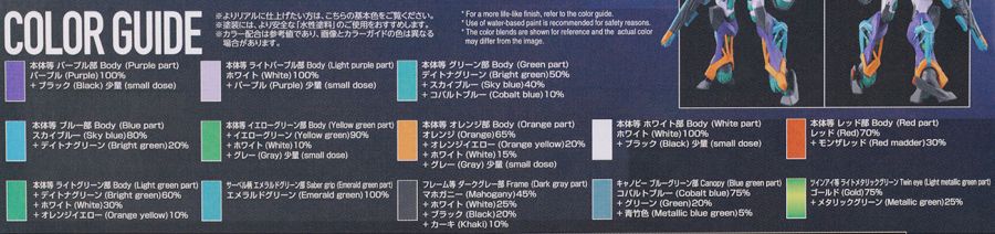 HG GQ 1/144 지프레드 해외 리뷰_91.jpg