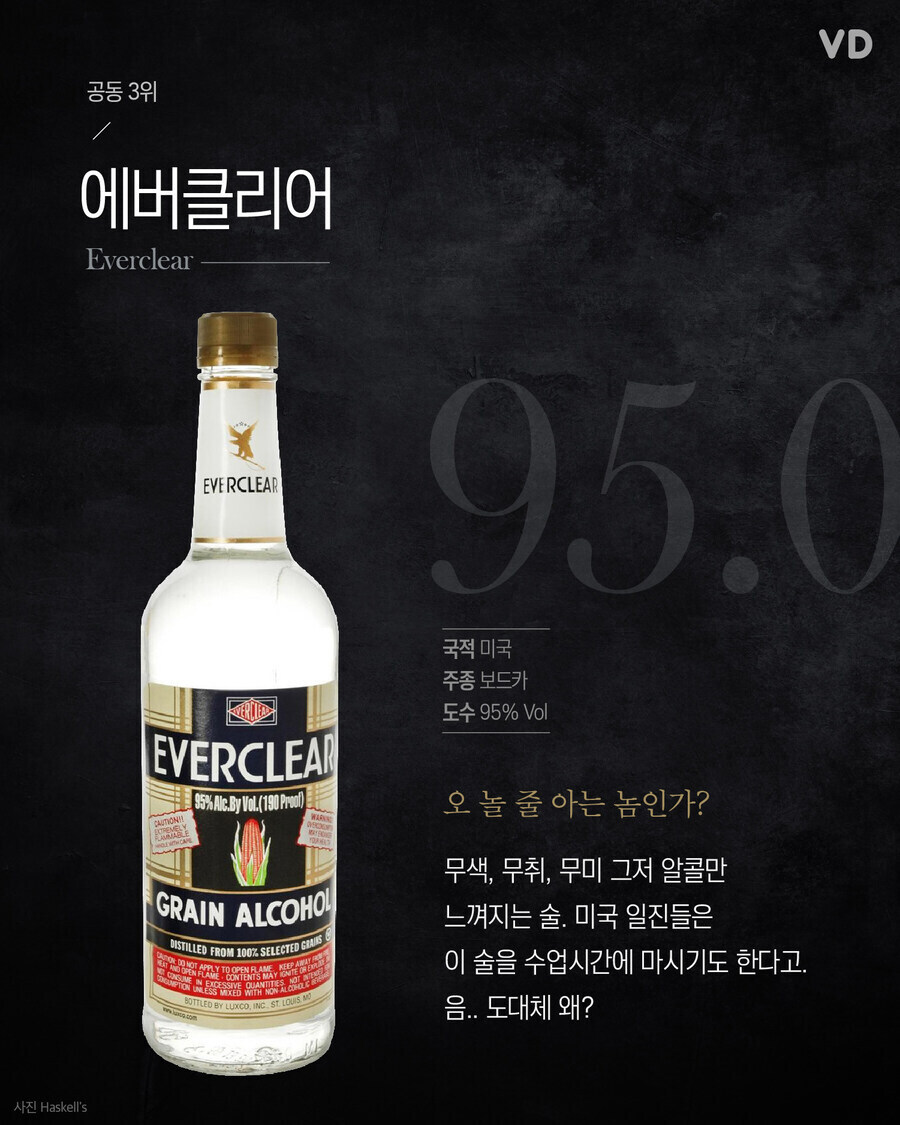 세계에서 가장 독한 술 TOP. 8_6.jpg