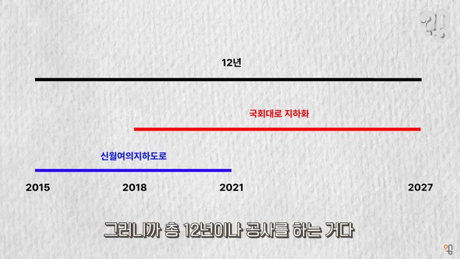 신월 IC는 왜 항상 공사 중일까?_7.png