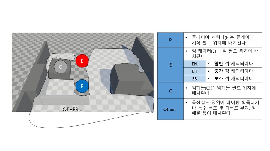 퍼리 나오는 게임 개발중인것(데이터주의)_57.png