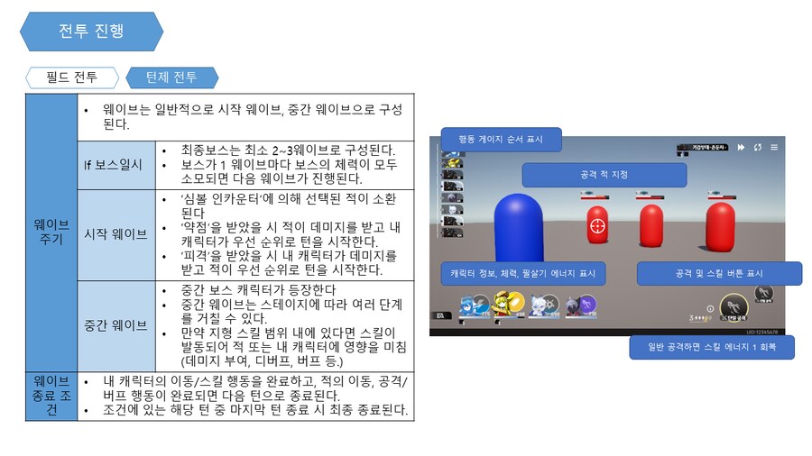 퍼리 나오는 게임 개발중인것(데이터주의)_60.png