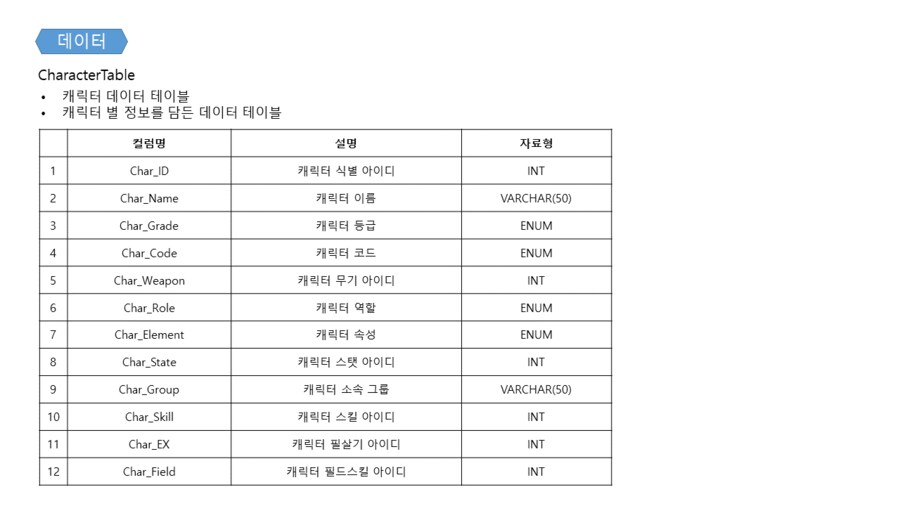 퍼리 나오는 게임 개발중인것(데이터주의)_64.png