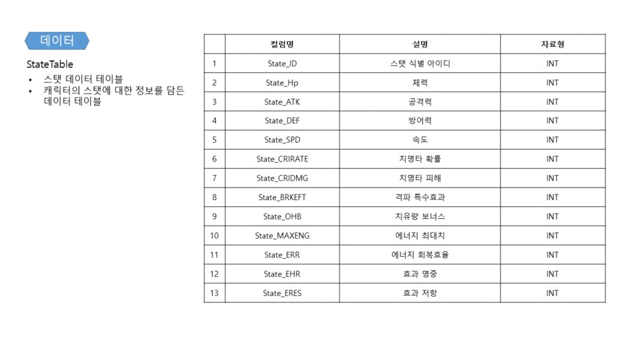 퍼리 나오는 게임 개발중인것(데이터주의)_66.png