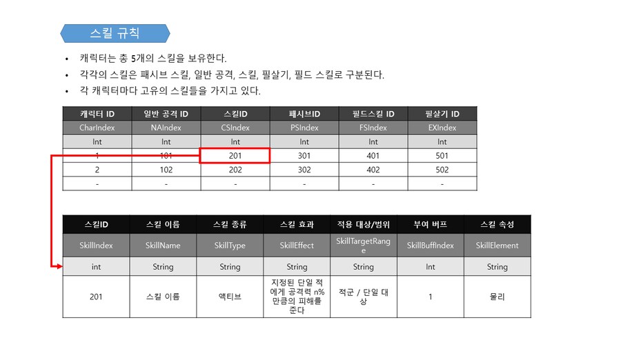 퍼리 나오는 게임 개발중인것(데이터주의)_67.png