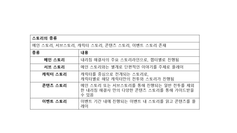 퍼리 나오는 게임 개발중인것(데이터주의)_113.png