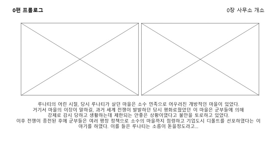 퍼리 나오는 게임 개발중인것(데이터주의)_128.png
