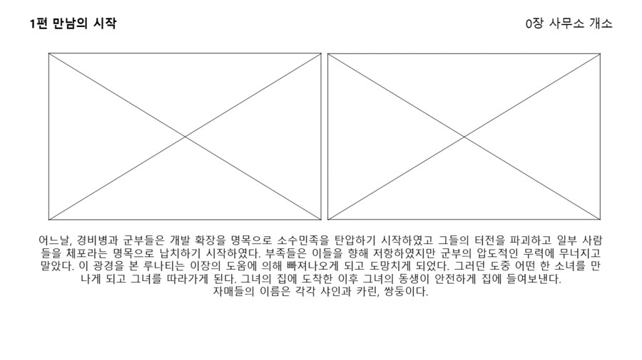 퍼리 나오는 게임 개발중인것(데이터주의)_129.png
