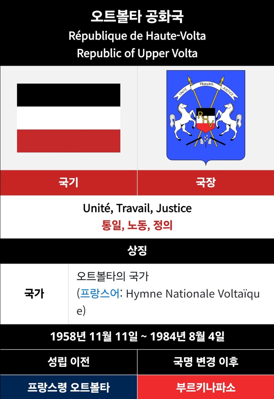 "이 국기는 어떤 나라의 국기였을까요?"_2.png