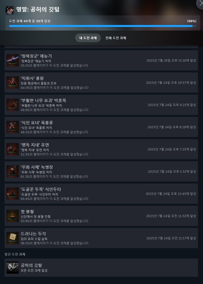 도전과제 다 깼는데 올클 도전과제만 안따지네요_1.png