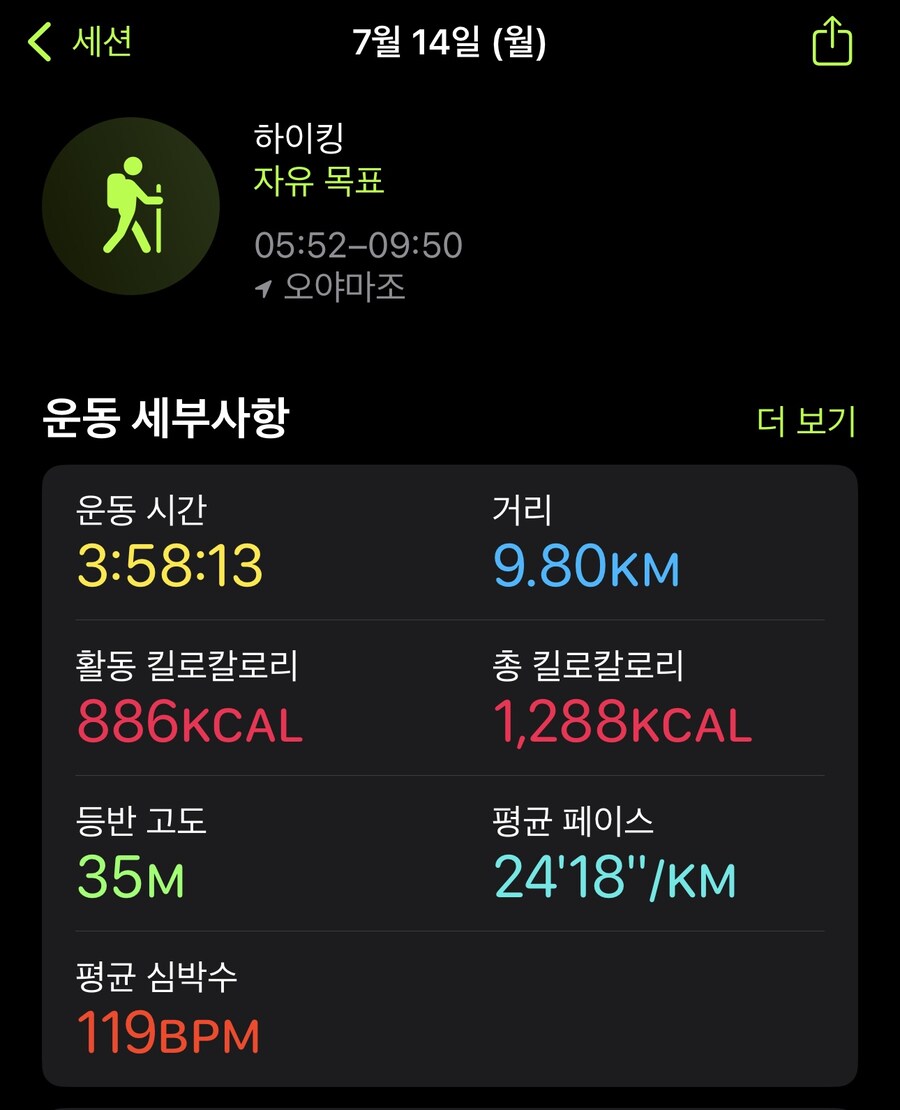 등정자 1박2일 후지산 일출산행 - 요시다 루트(스압)_39.jpg