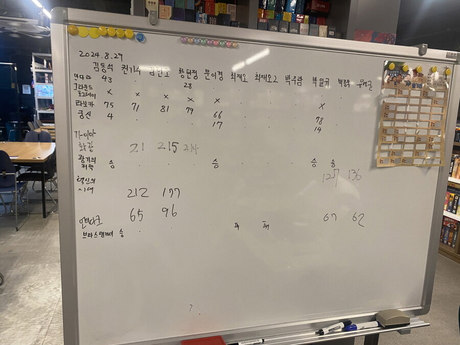 2024.8.29(목) 평일 모임(400) 후기 in 위치스브루_9.jpg