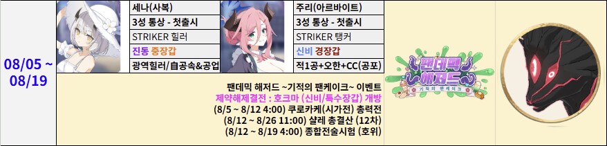 '지극히 개인적인' 미래시 픽업 추천(2025.08.05. 업데이트)_1.png
