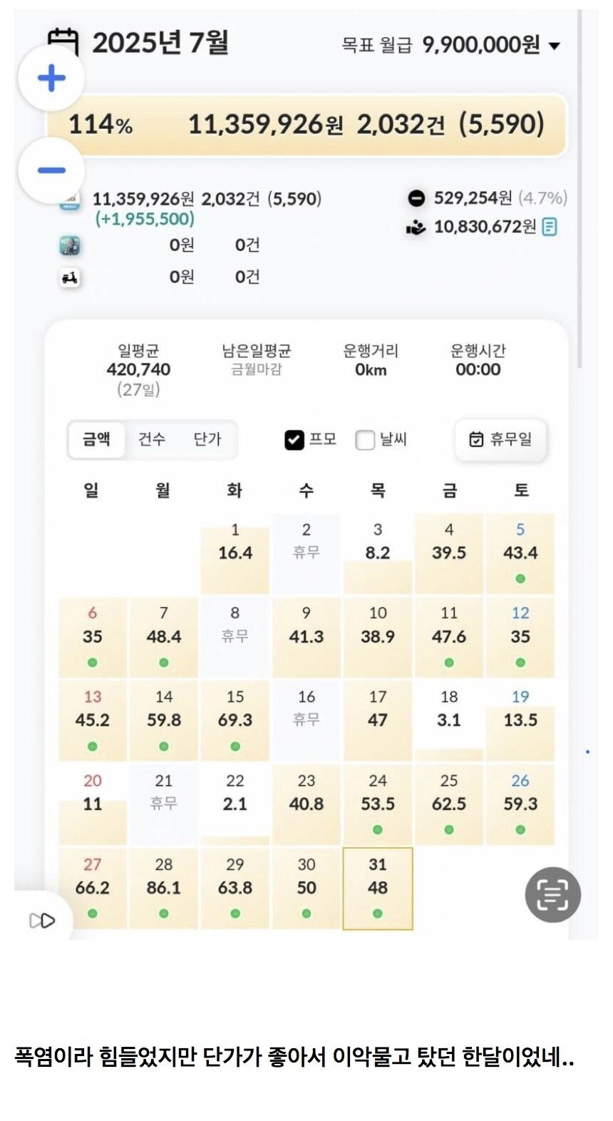 강남 배달원 7월 월급.jpg_1.jpg