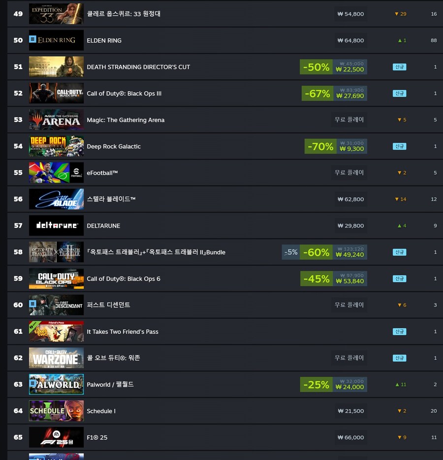 8월초 아무것도 안했는데 매출이 올랐네?_1.jpg