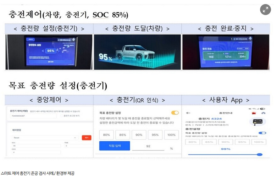자동차) 전기차 시장 꼬라지_14.png