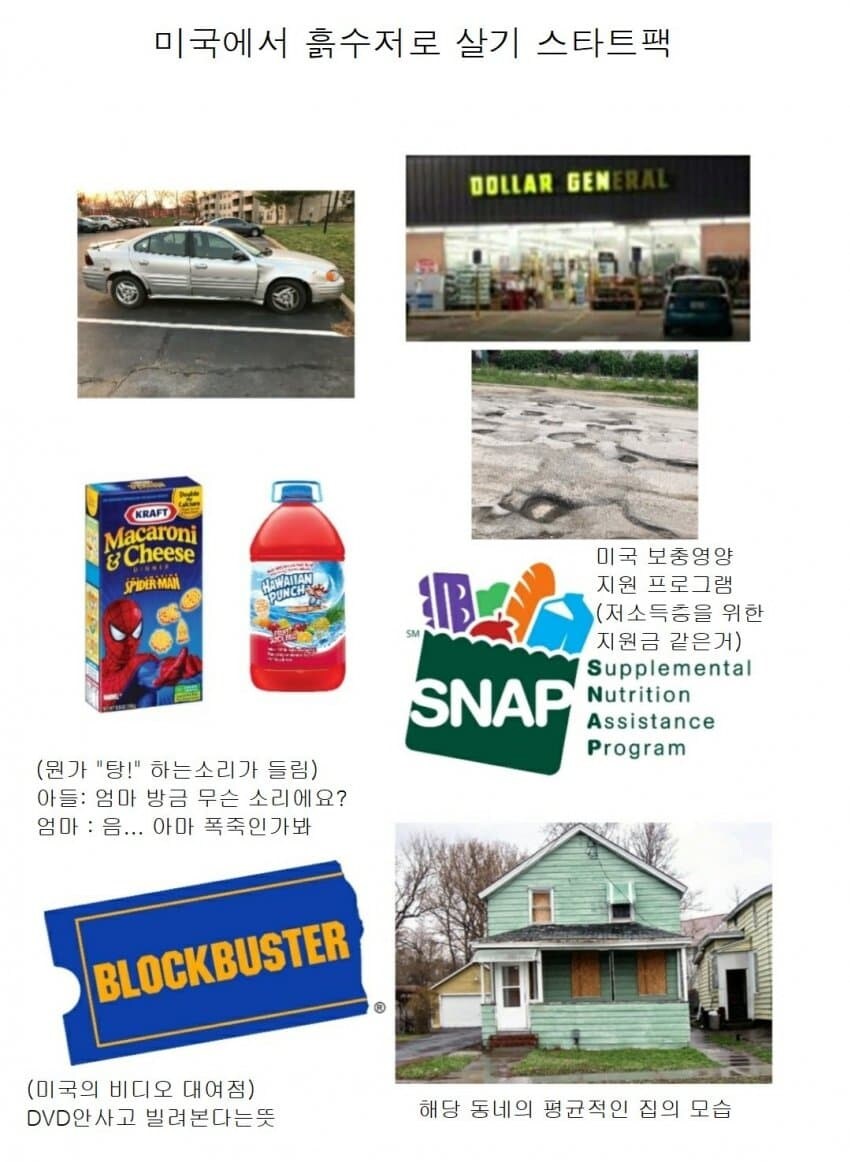 미국 하층민의 삶 요약_2.jpg