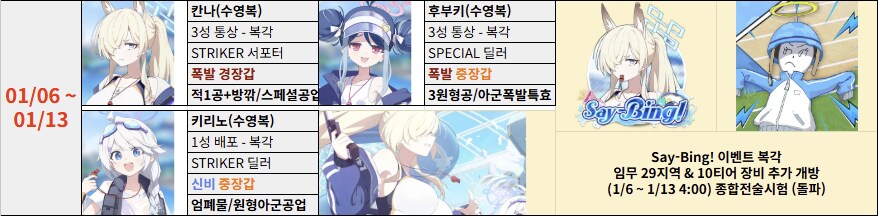 '지극히 개인적인' 미래시 픽업 추천(2025.08.05. 업데이트)_65.png