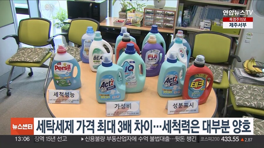 세탁세제 가격 3배 차이…세척력 대부분 양호