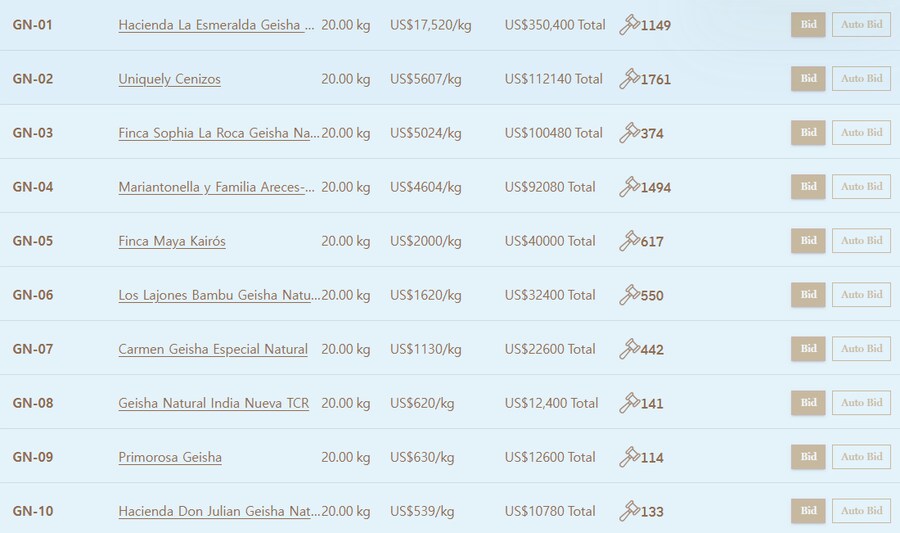 BOP 2025 경매 가격 미쳤네요_2.png