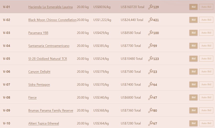 BOP 2025 경매 가격 미쳤네요_3.png