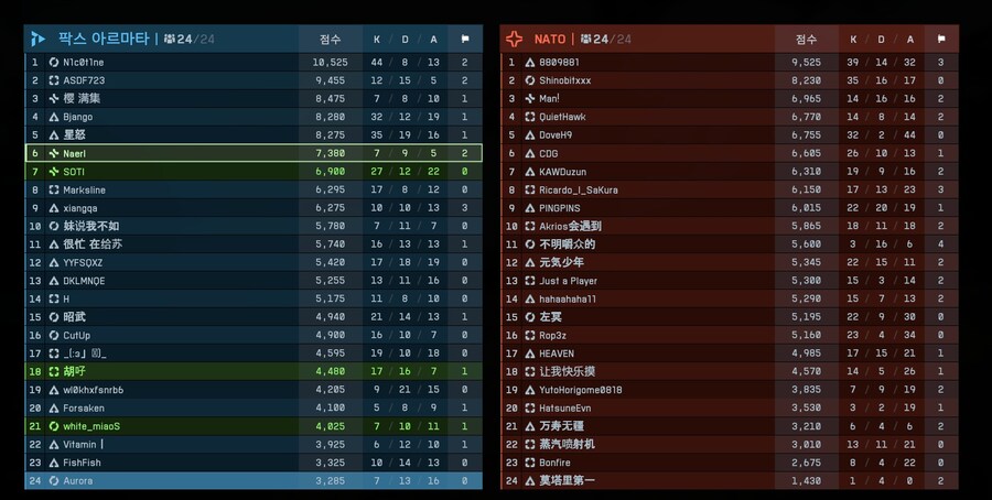 역시 보급은 냥냥하네요_1.jpg
