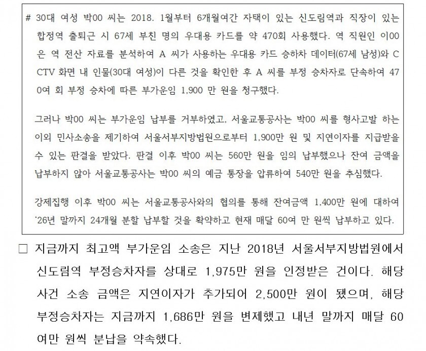 서울교통공사가 승소한 역대 최고 부정 승차 빌런
