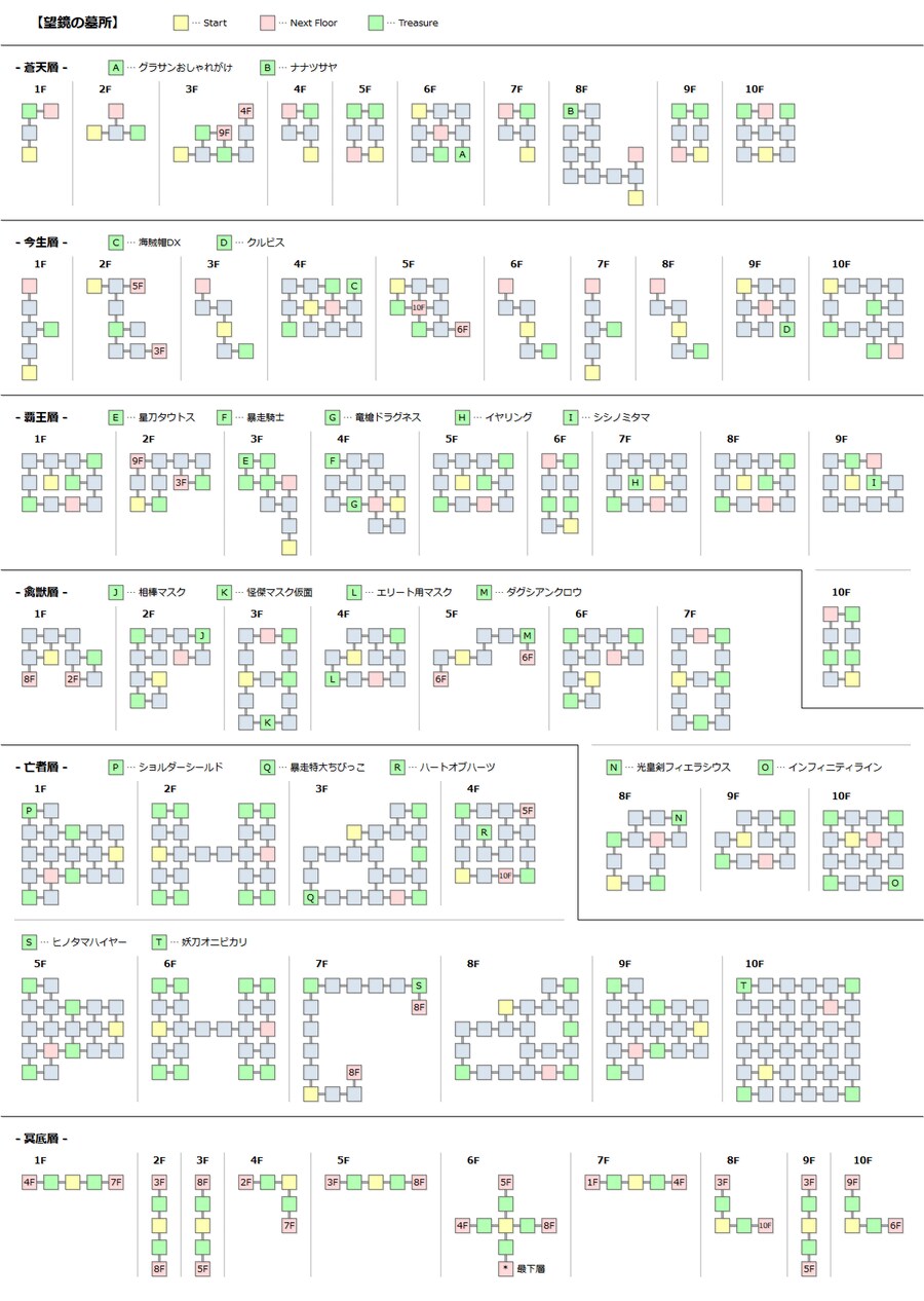숨겨진 던전맵_2.png