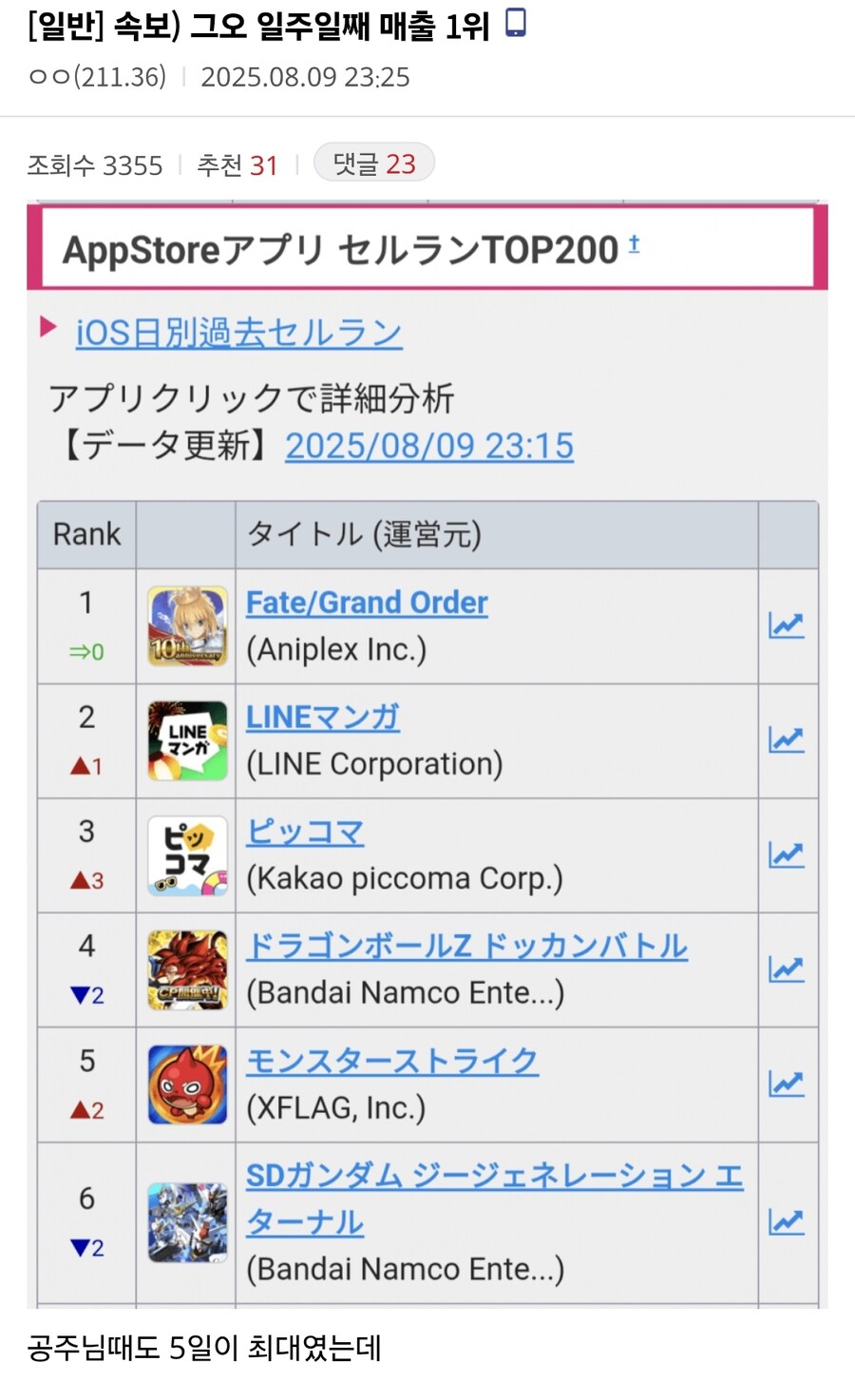 fgo) 소장님+천돌의 효과_1.jpg