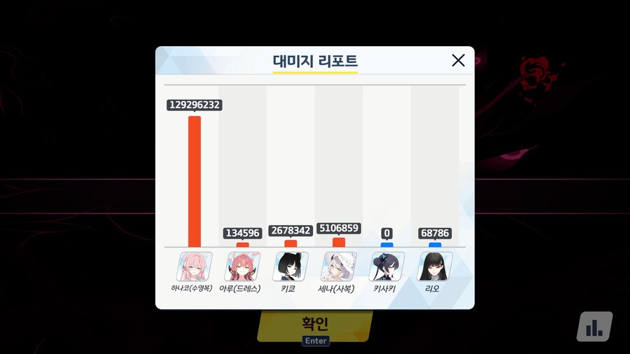 루나틱 재밌다요 츄라이 츄라이_7.jpg