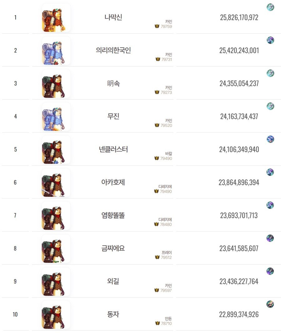 짐승한테 굴복해버린 직업_1.png