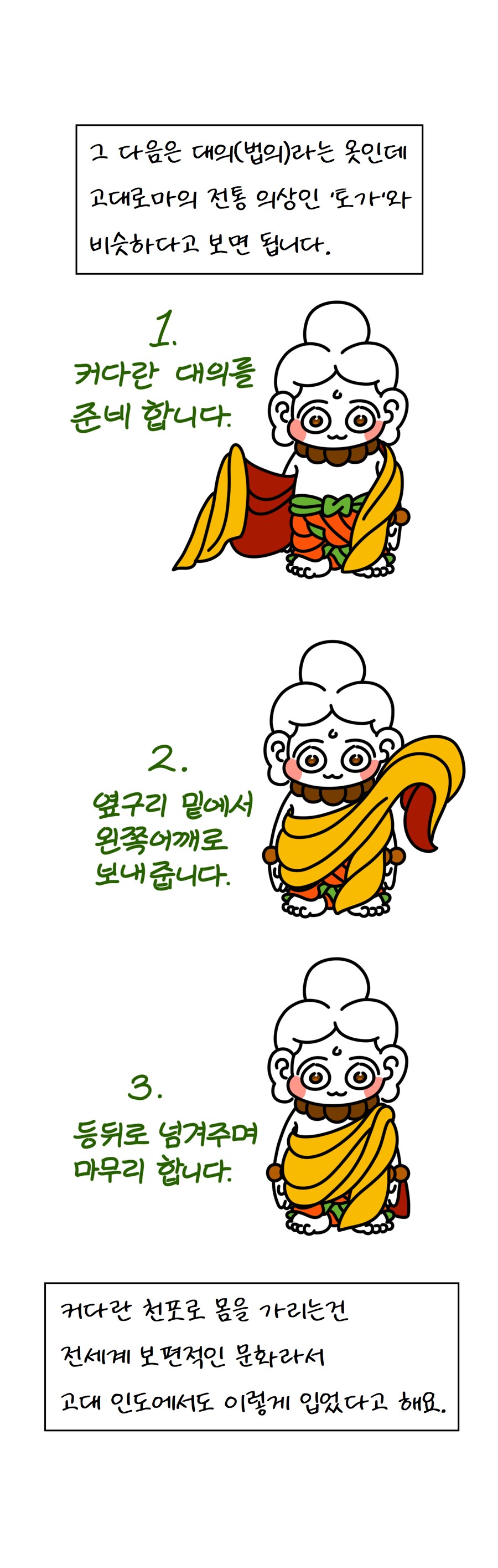 불교미술 만화 - 천의(옷)_16.png