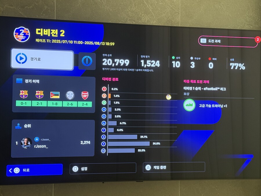 월욜 휴가쓰고 행복 디비전 이풋볼 (feat.뚝배기)_1.jpg