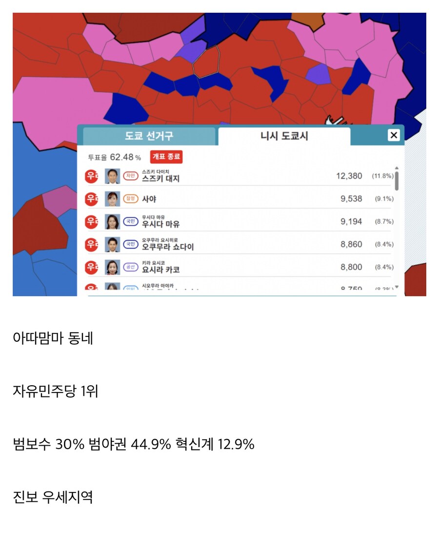 짱구 동네, 아따맘마 동네 총선 결과.jpg_2.jpg