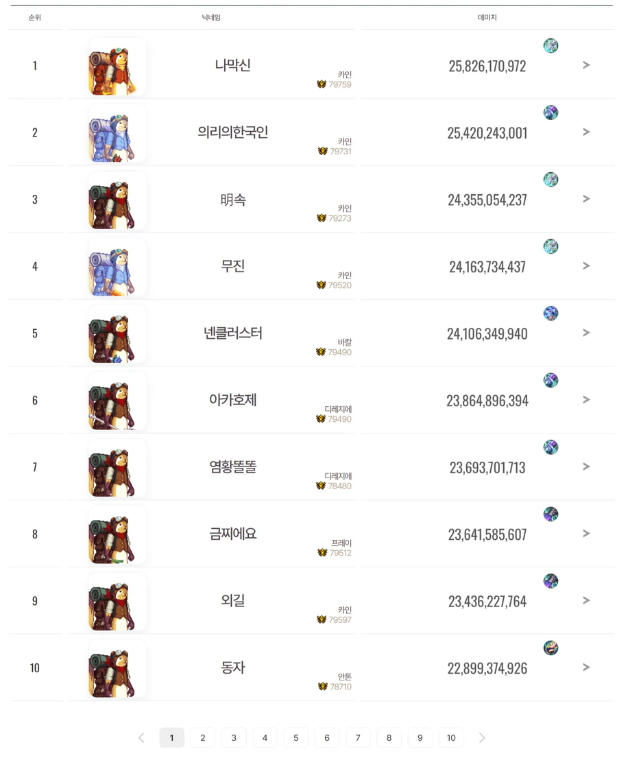 던파)마침내 굴복한 랭킹6위_2.webp