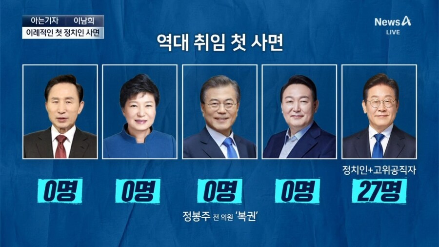 영수증 주인들도 이재명씨 정부가 단명할거라고 보나보네_1.jpg