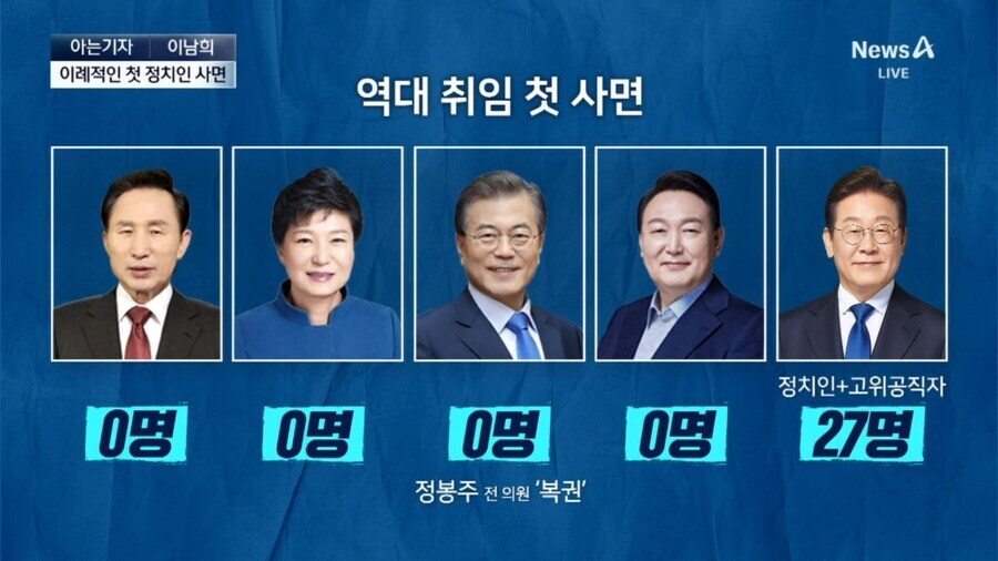 문통때는 첫 사면이 없었는거지?_1.png