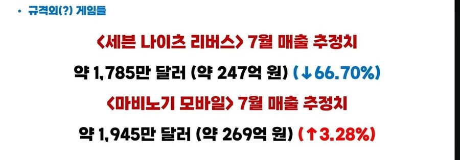 마비M) 이 정도로 흥한다는건_1.jpg