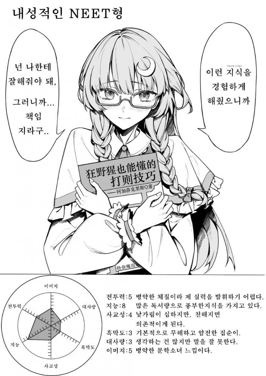 동방) 파츄리 바리에이션.jpg_1.jpg
