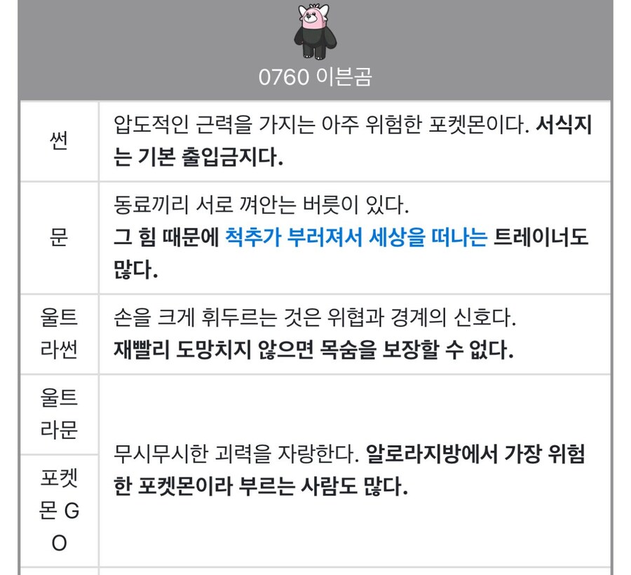 무서운 포켓몬 이븐곰.mp4_1.jpg