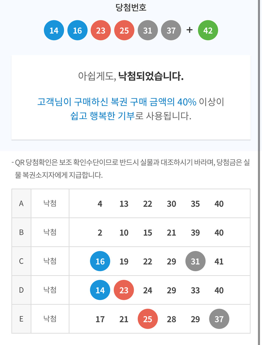 미친 로또번호 다맞음 ㄷㄷ_1.jpg