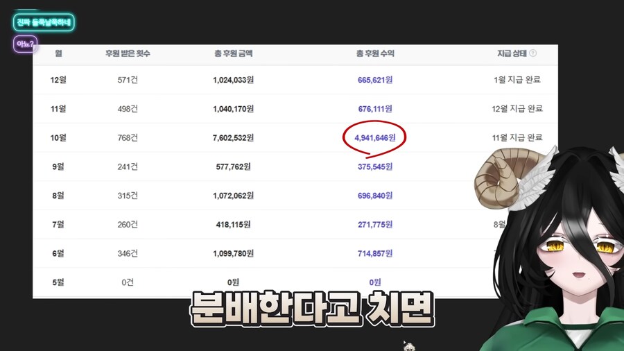 유튜브) 아 싀발 버튜버 쉬워보이는데 나도 버튜버나 할까_16.png