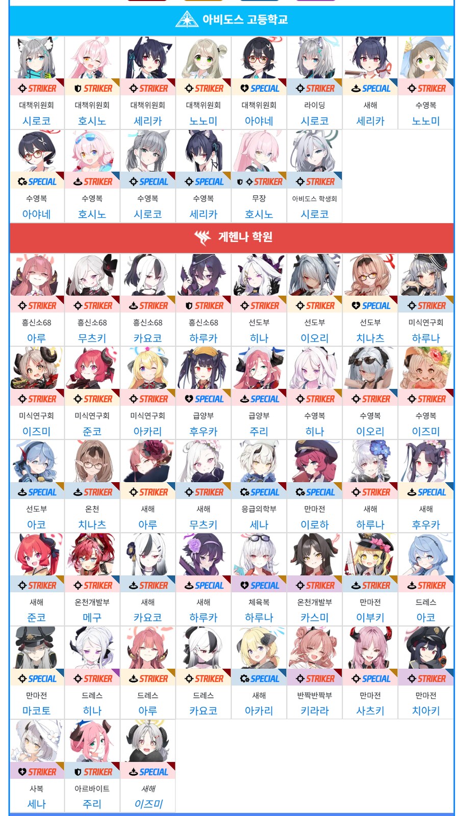 블루아카) 루리웹 유저가 나한테 쳤던 가장 큰 거짓말_1.png