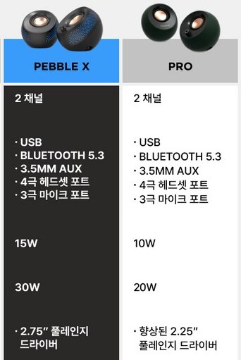 스피커) 게임용 막스피커 살까 싶은데_1.png