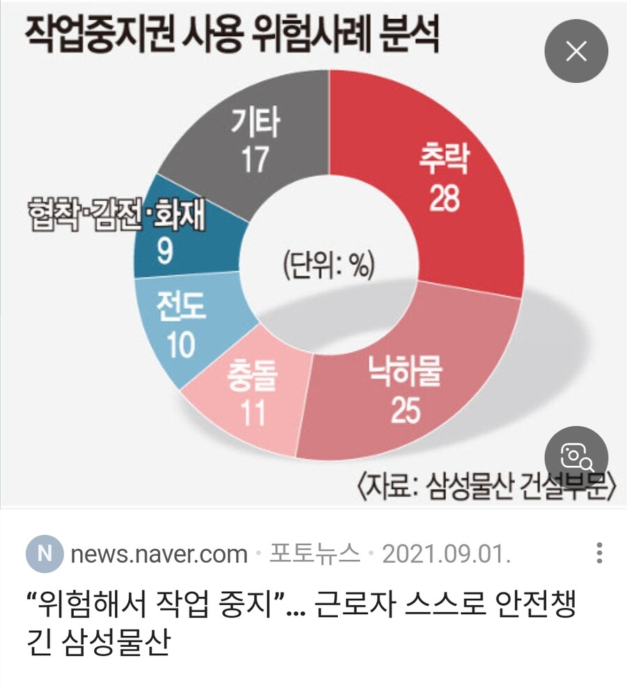 이재용 위험하면 일하지 마십시오!!_2.jpg
