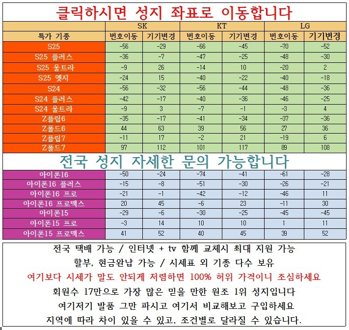 # 대란 지원금 및 좌표 공지ㄷㄷㄷ_1.jpg